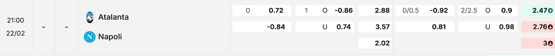 Bảng kèo mới nhất trận Atalanta vs Napoli
