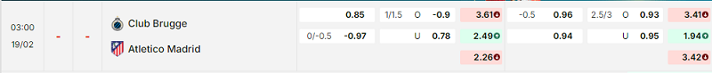 Bảng kèo mới nhất trận Club Brugge KV vs Atl. Madrid